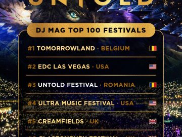 Festivalul UNTOLD ocupa locul 3 in topul celor mai mari 100 de festivaluri ale lumii