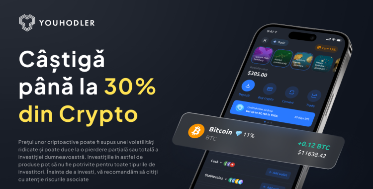 YouHodler