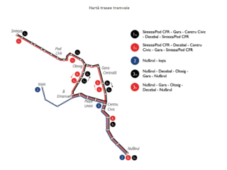 Circulația tramvaielor în Oradea