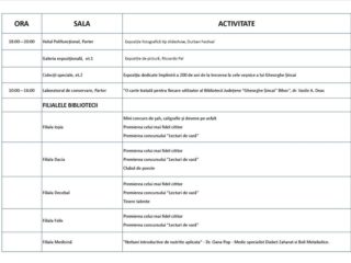Ziua porților deschise la Biblioteca Județeană Gheorghe Șincai
