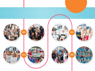 Au mai rămas trei zile pentru a te înscrie la Swimathon 2017